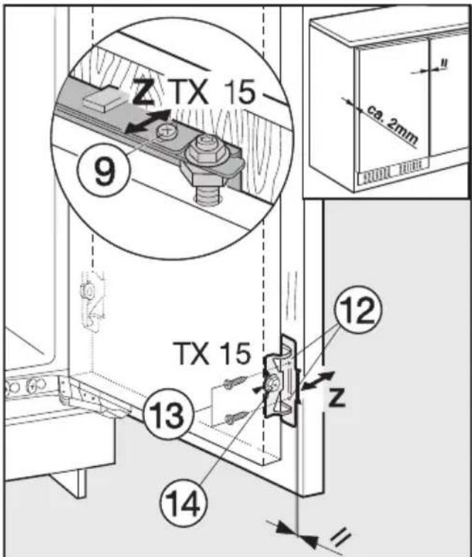 Z TX 15 9 ca. 2mm TX 15 13 14 12 z