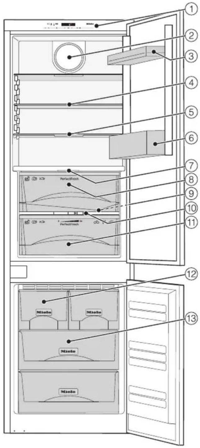 MIELE KFN 37692 iDE - Description de l'appareil - 1