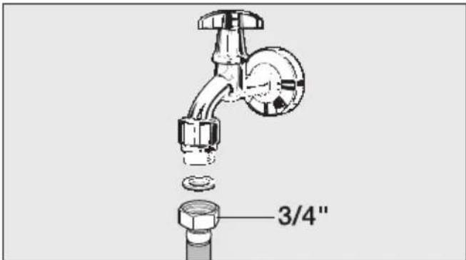 3/4"