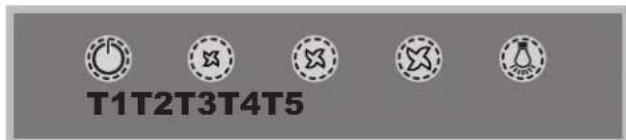 T1T2T3T4T5