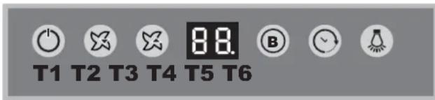 T1 T2 T3 T4 T5 T6 88.