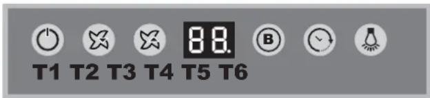 T1 T2 T3 T4 T5 T6 88.