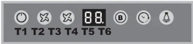 T1 T2 T3 T4 T5 T6 88.