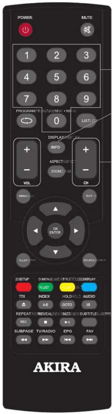IPOWER MUTE 1 2 3 4 5 6 7 8 9 PROGRAM PROGRAM+10 IC +10 IC 0 LISTIC DISPLAY+DISPLAY INFO ASPECT+ASPECT ZOOM2-ROM VOL CH MENU+UO EXIT+UO OK ENTER SLEEP+POT SOURCE+POT ID+SETUP D:\MENU\MENTITLETTLED\DISPLAY RUBET FLAWB BHA TTX INDEX HOLDHOLD AUDIO A-B GOTO MI REPEAT RE\REVEAL\REV\SIZE\SIZE\SUBTITLE\JO…
