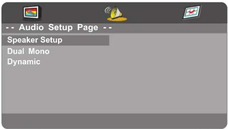 -- Audio Setup Page -- Speaker Setup Dual Mono Dynamic