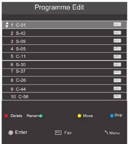 Programme Edit 1 C-01 2 S-42 3 S-09 4 S-05 5 C-11 6 S-30 7 S-37 8 C-26 9 C-44 10 C-56 Delete Rename Move Skip Enter Fav Menu