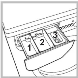 1 2 3