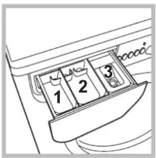 1 2 3