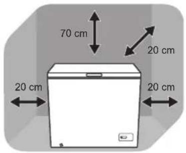 70 cm 20 cm 20 cm 20 cm