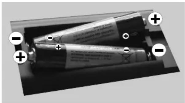 Black-and-white photo of a cylindrical battery with printed text and polarity signs, showing charge distribution.