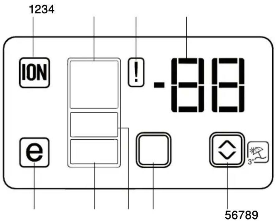 1234 ION ! -88 e 56789