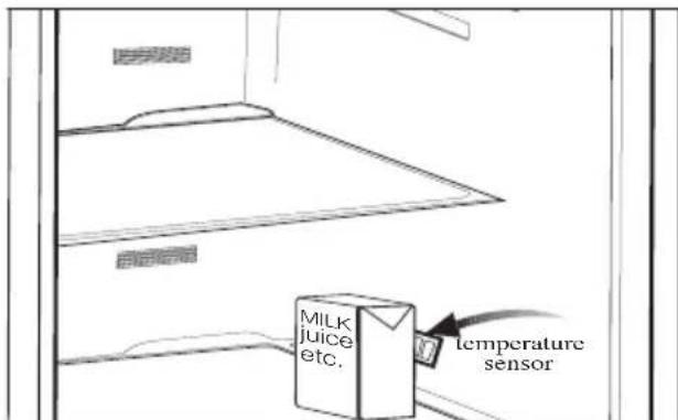 Milk, juice, etc. temperature sensor