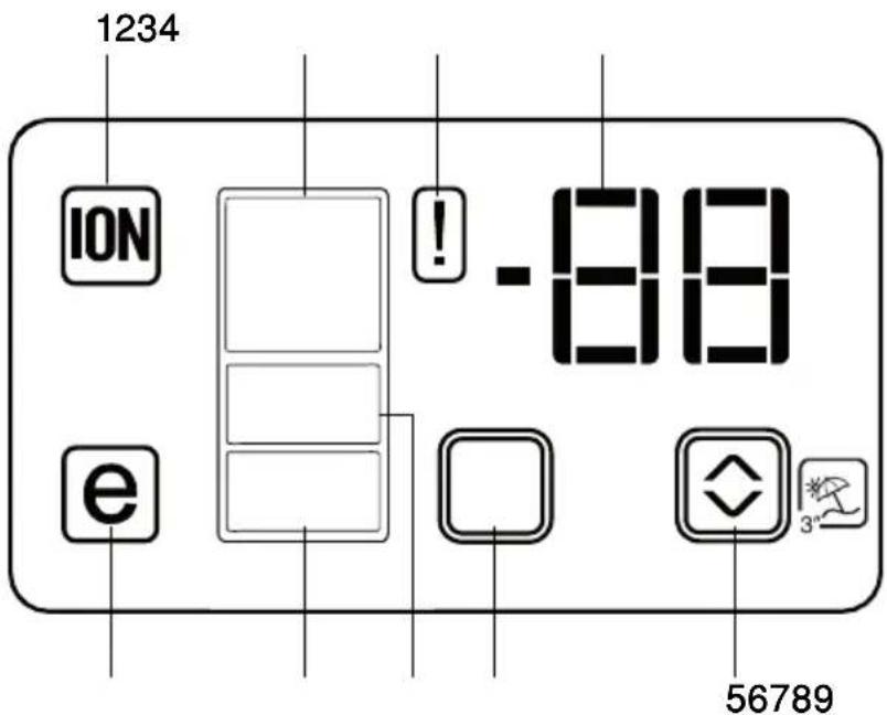 1234 ION ! -88 e 56789