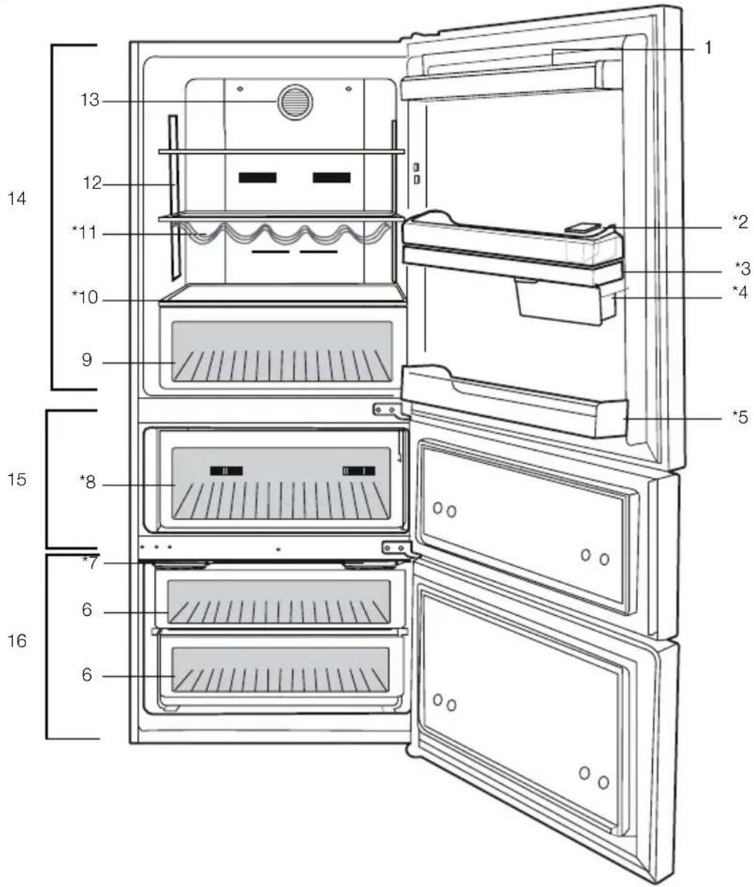 BEKO CN153220X - Frigorífico - 1