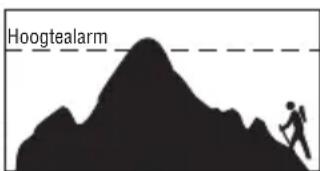 Hoogtealarm