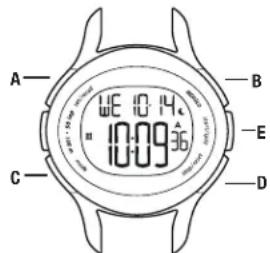 A B C D 10:09:36 10:14:36