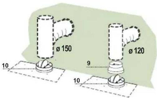 Ø 150 Ø 120 9 10 10