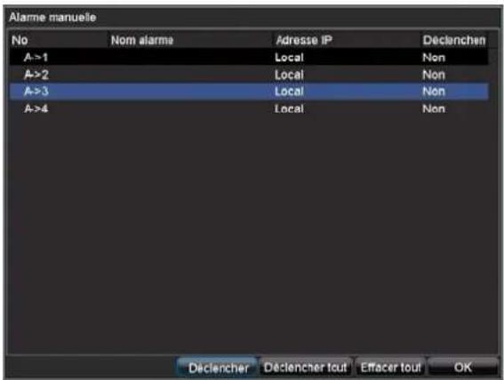 Alarme manuelle No Nom alarme Adresse IP Déclenchen A->1 Local Non A->2 Local Non A->3 Local Non A->4 Local Non Déclencher Déclencher tout Effacer tout OK