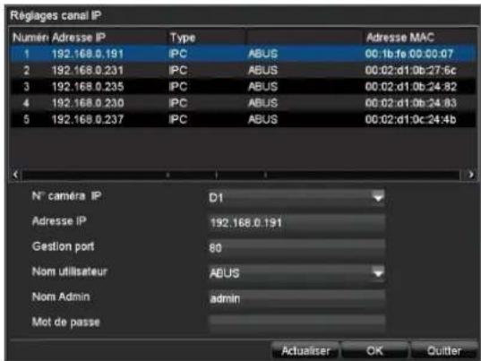 Reglages canal IP Numen Adresse IP Type Adresse MAC 1 192.168.0.191 IPC ABUS 00:1b:fe:00:00:07 2 192.168.0.231 IPC ABUS 00:02:d1:0b:27:5c 3 192.168.0.235 IPC ABUS 00:02:d1:0b:24:82 4 192.168.0.230 IPC ABUS 00:02:d1:0b:24:83 5 192.168.0.237 IPC ABUS 00:02:d1:0c:24:4b N° camera IP D1 Adresse IP 192.168.0.191 Gestion port 80 Nom utilisateur ABUS Nom Admin admin Mot de passe Actualiser OK Quitter
