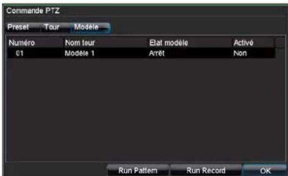 Commande PTZ Preset Tour Modèle Numéro Nom tour Elat modèle Activé 01 Modèle 1 Arrêt Non Run Pattern Run Record OK