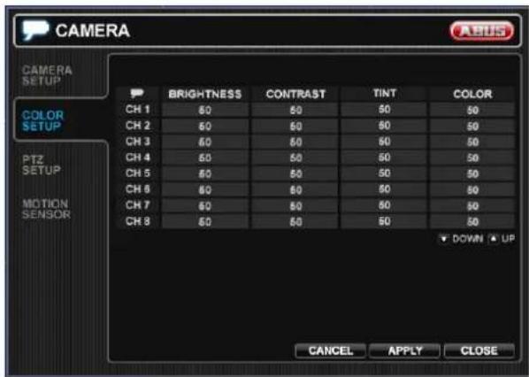 CAMERA CAMERA SETUP COLOR SETUP PTZ SETUP MOTION SENSOR BRIGHTNESS CONTRAST TINT COLOR CH 1 80 80 80 80 80 CH 2 80 80 80 80 80 CH 3 80 80 80 80 80 CH 4 80 80 80 80 80 CH 5 80 80 80 80 80 CH 6 80 80 80 80 80 CH 7 80 80 80 80 80 CH 8 80 80 80 80 80 DOWN UP CANCEL APPLY CLOSE