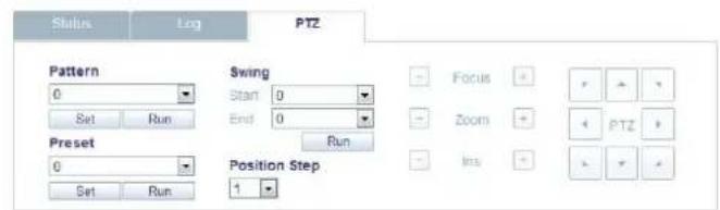 Status Log PTZ Pattern 0 Set Run Swing Start 0 End 0 Run Preset 0 Set Run Position Step 1 Focus Zoom Ins PTZ