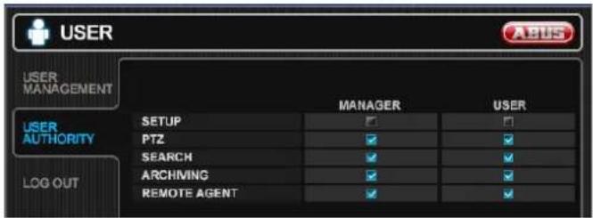 USER ASUS USER MANAGEMENT MANAGER USER USER AUTHORITY SETUP PTZ SEARCH ARCHING REMOTE AGENT LOG OUT