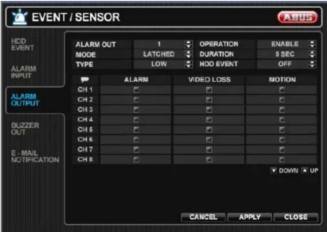 ABUS TVVR25000 - GEBEURTENIS/SENSOR - 3