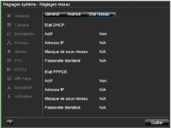 Réglages système - Réglages réseau Général Avancé Etat réseau Caméra Enregistrer Réseau Alarme PTZ RS232 Affichage Exception Utilisateur Etat DHCP: Actif Non Adresse IP N/A Masque de sous-réseau N/A Passerelle standard N/A Etat PPPOE: Actif Non Adresse IP N/A Masque de sous-réseau N/A Passerelle standard N/A Quitter