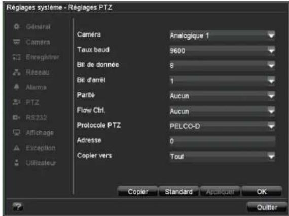 Réglages système - Réglages PTZ Général Camera Enregistrer Résseau Alarma PTZ RS232 Affichage Exception Utilisateur Camera Analogique 1 Taux baud 9600 Bit de donnée 8 Bit d'arrêt 1 Parité Aucun Flow Ctrl. Aucun Protocole PTZ PELCO-D Adresse 0 Copier vers Tout Copier Standard Appliquer OK Quitter
