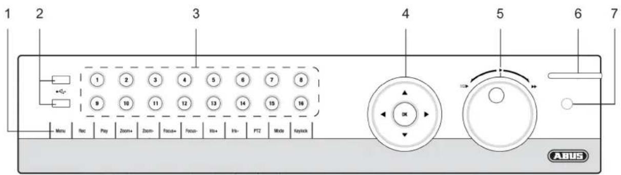 1 2 3 4 5 6 7 8 9 10 11 12 13 14 15 16 Menu Rec Play Zoom+ Zoom- Focus+ Focus- Ito+ Ito- PT2 Mode Keyboard OK ABUS