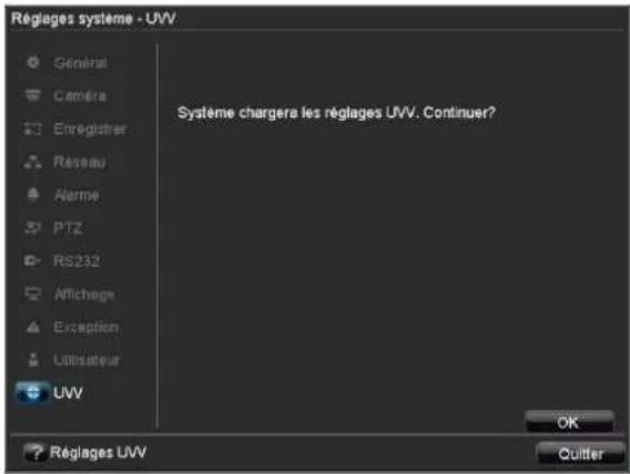 Réglages système - UVV Général Caméra Enregistrer Réseau Alarme PTZ RS232 Affichage Exception Utilisateur UVV Systeme chargera les réglages UVV. Continuer? OK Quitter