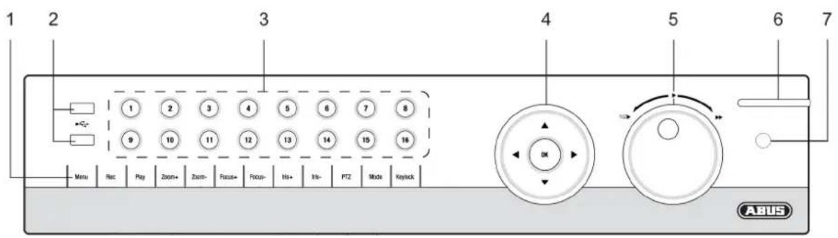 1 2 3 4 5 6 7 8 9 10 11 12 13 14 15 16 Menu Rac Play Zoom+ Zoom- Focus+ Focus- His+ His- PTZ Mode Keyboard OK S AEUS