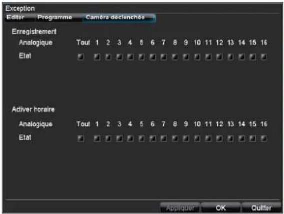 Exception Editor Programme Camère déclenchés Enregistrement Analogique Tout 1 2 3 4 5 6 7 8 9 10 11 12 13 14 15 16 Etat Adiver horaire Analogique Tout 1 2 3 4 5 6 7 8 9 10 11 12 13 14 15 16 Etat Appiquer OK Quitter