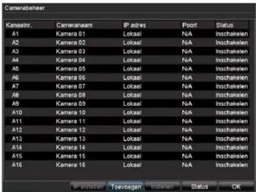 Camerabeheer Kanaatnr. Cameroonam IP adres Poort Status A1 Kamera 01 Lokaal N/A Inschakelen A2 Kamera 02 Lokaal N/A Inschakelen A3 Kamera 03 Lokaal N/A Inschakelen A4 Kamera 04 Lokaal N/A Inschakelen A5 Kamera 05 Lokaal N/A Inschakelen A6 Kamera 06 Lokaal N/A Inschakelen A7 Kamera 07 Lokaal N/A Inschakelen A8 Kamera 08 Lokaal N/A Inschakelen A9 Kamera 09 Lokaal N/A Inschakelen A10 Kamera 10 Lokaal N/A Inschakelen A11 Kamera 11 Lokaal N/A Inschakelen A12 Kamera 12 Lokaal N/A Inschakelen A13 Kamera 13 Lokaal N/A Inschakelen A14 Kamera 14 Lokaal N/A Inschakelen A15 Kamera 15 Lokaal N/A Inschakelen A16 Kamera 16 Lokaal N/A Inschakelen IP instellen Toevoagen Instellen Status OK
