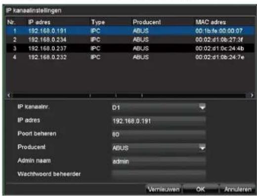 IP kanaalinstellingen Nr. IP adres Type Producent MAC adres 1 192.168.0.191 IPC ABUS 00:1b fe 00:00:07 2 192.168.0.234 IPC ABUS 00:02:d1.0b 27:3f 3 192.168.0.237 IPC ABUS 00:02:d1.0c 24:4b 4 192.168.0.232 IPC ABUS 00:02:d1.0b 24:7e IP kanaalnr. D1 IP adres 192.168.0.191 Poort beheren 60 Producent ABUS Admin naam adults admin Wachtwoord beheerder Vermieuven OK Annularen