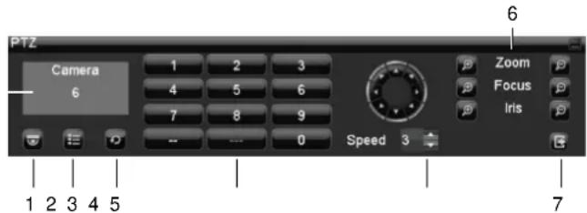 PTZ Camera 6 1 2 3 4 5 6 7 8 9 0 Speed 3 Zoom Focus Iris 1 2 3 4 5 6 7