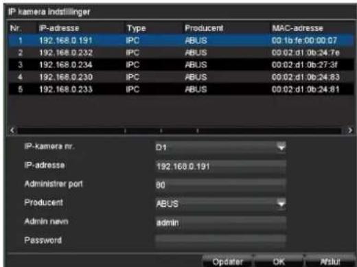 IP kamera indstillinger Nr. IP-adresse Type Producent MAC-adresse 1 192.168.0.191 IPC ABUS 00:1b:fe:00:00:07 2 192.168.0.232 IPC ABUS 00:02:d1.0b:24:7e 3 192.168.0.234 IPC ABUS 00:02:d1.0b:27:3f 4 192.168.0.230 IPC ABUS 00:02:d1.0b:24:83 5 192.168.0.233 IPC ABUS 00:02:d1.0b:24:81 IP-kamera nr. D1 IP-adresse 192.168.0.191 Administrator port 80 Producent ABUS Admin navn admin Password Operator OK Altui