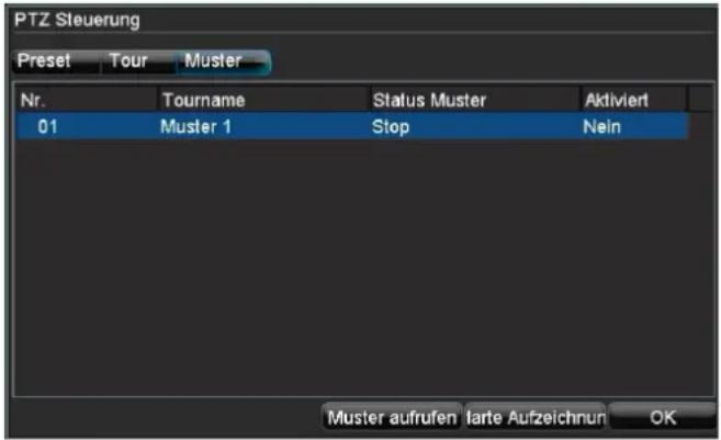 PTZ Steuerung Preset Tour Muster Nr. Tourname Status Muster Aktiviert 01 Muster 1 Stop Nein Muster aufrufen Iarte Aufzeichnun OK