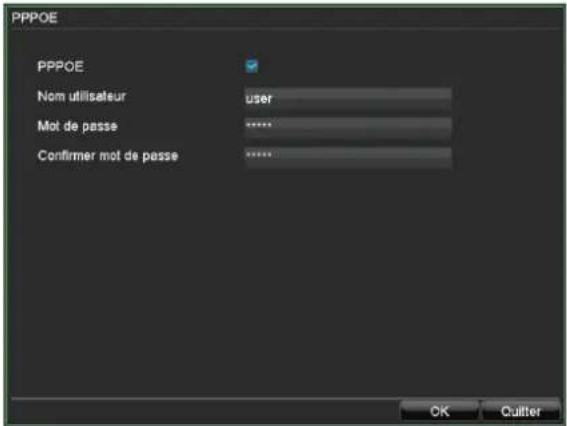 PPPOE PPPOE Nom utilisateur user Mot de passe ****** Confirmer mot de passe ****** OK Quitter
