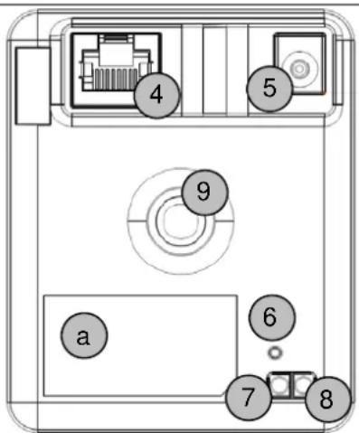 ABUS TVIP10005A - Beschreibung der Anschlüsse - 2