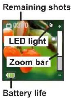 Remaining shots LED light Zoom bar Battery life