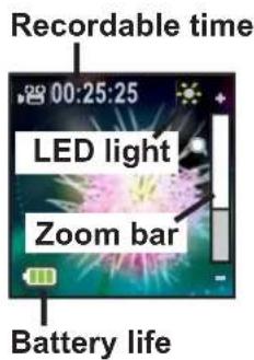 Recordable time 00:25:25 LED light Zoom bar Battery life