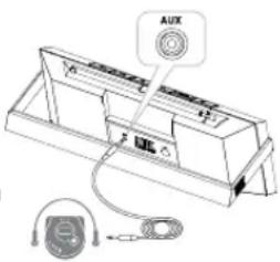 ALTEC LANSING IMT620 - Прослушивание музыки на другом плеере iPod без подключения к док-станции и на других портативных аудиоустройствах - 1