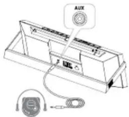 ALTEC LANSING IMT620 - Escuchar un iPod u otro reproductor de MP3 sin adaptador - 1