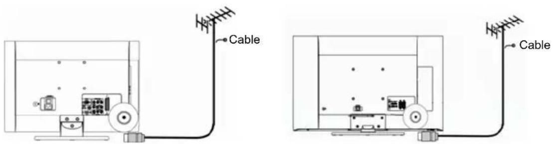 Cable Cable