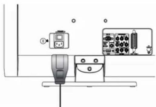 AOC L19WA91 - Power connection - 1
