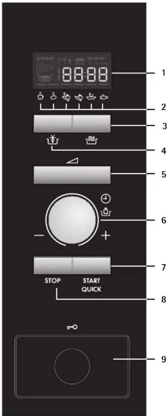 1 2 3 4 5 6 7 STOP START QUICK 8 9