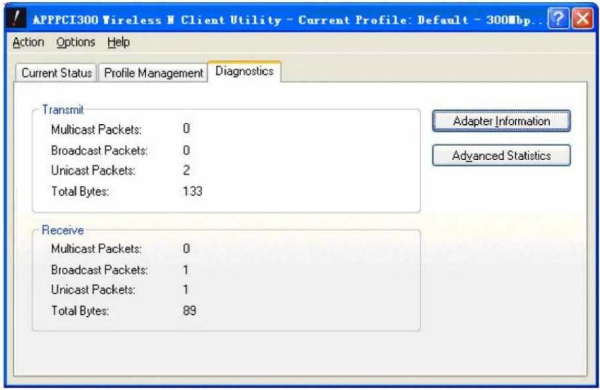 APPPCI300 Wireless M Client Utility - Current Profile: Default - 300Mbp Action Options Help Current Status Profile Management Diagnostics Transmit Multicast Packets: 0 Broadcast Packets: 0 Unicast Packets: 2 Total Bytes: 133 Receive Multicast Packets: 0 Broadcast Packets: 1 Unicast Packets: 1 Total Bytes: 89 Adapter Information Advanced Statistics