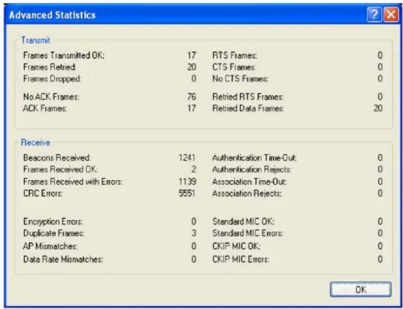 Approx APPPCI300 - Verificar, Receber e Transmitir Informação Estatística - 1